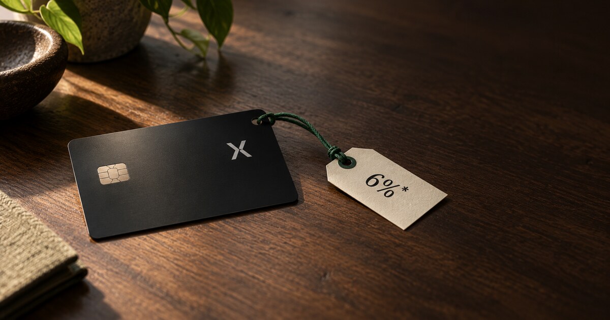 A black metal card with an X logo on a dark walnut desk, tied with a green string to a cream tag reading 6%*.